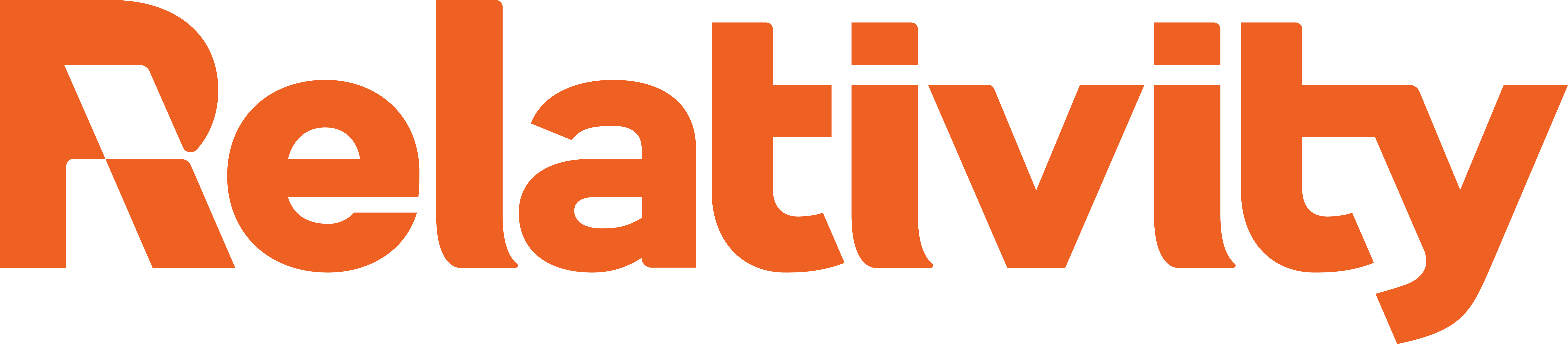 Relativity