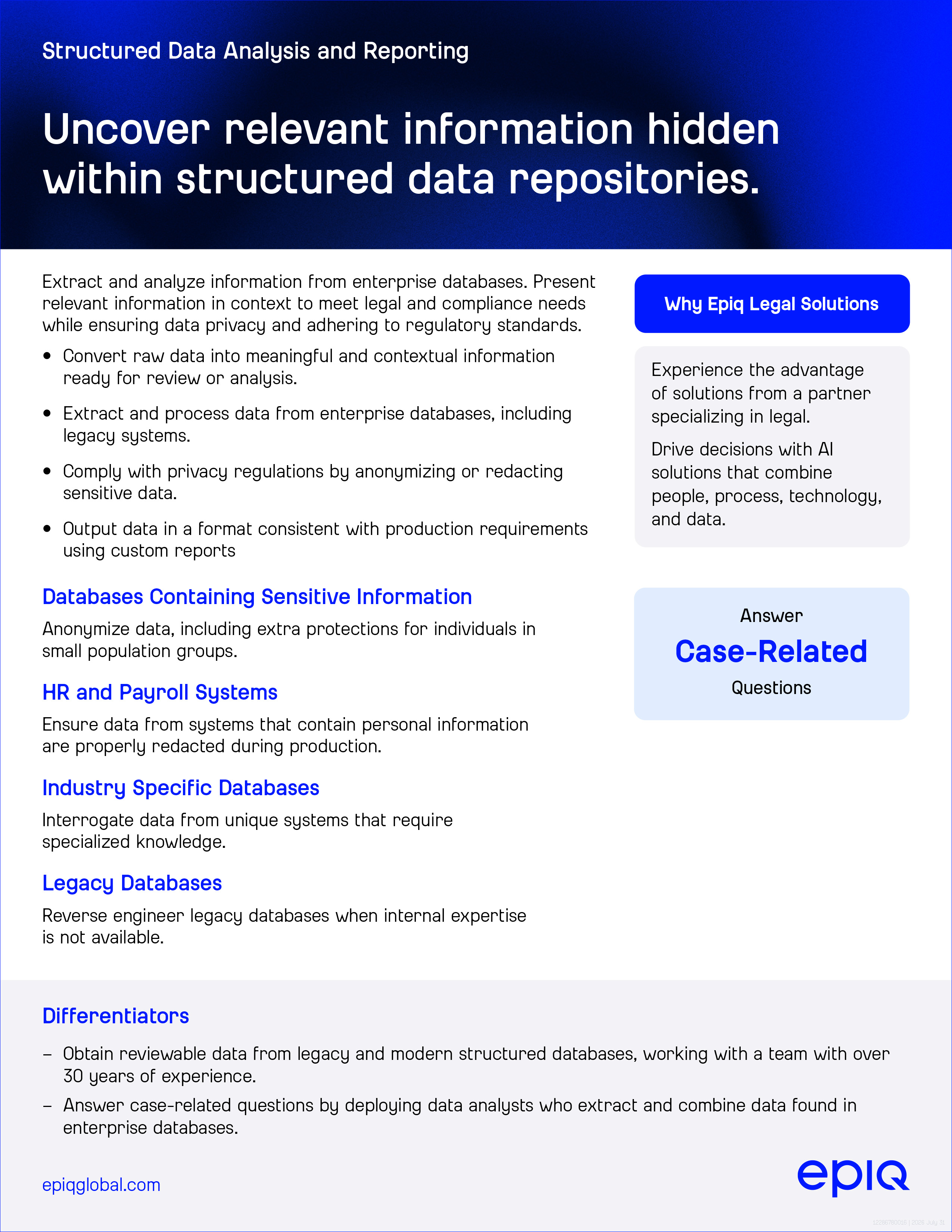 Data Security Solution Brief