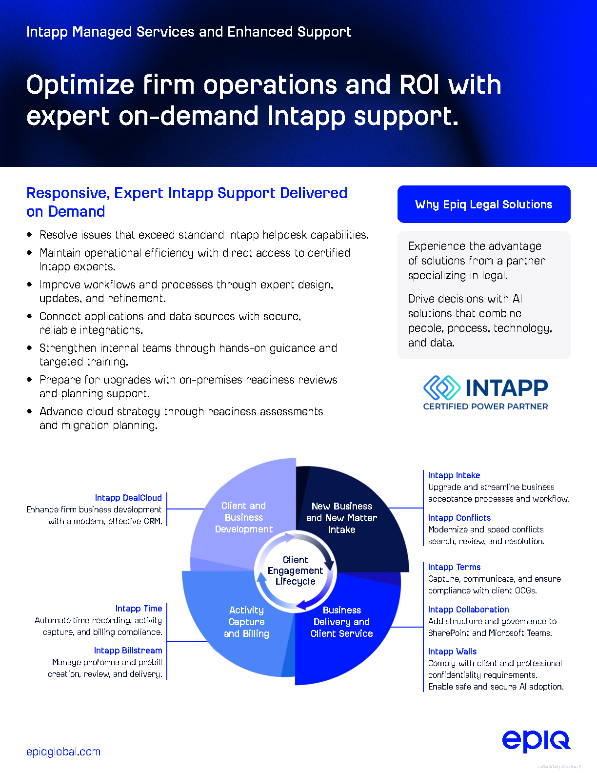 Intapp Managed Services Solution Brief