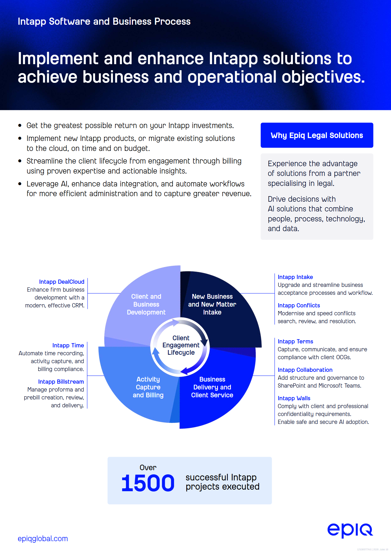 Intapp Software Solution Brief