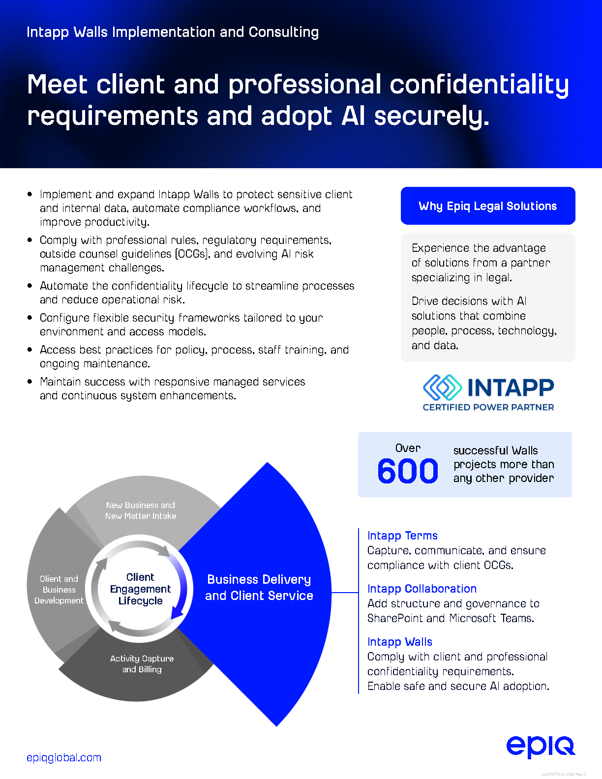 Intapp Walls Implementation and Consulting Solution Brief
