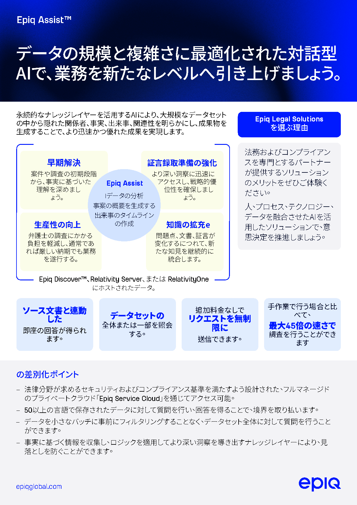 Epiq Assist Solution Brief