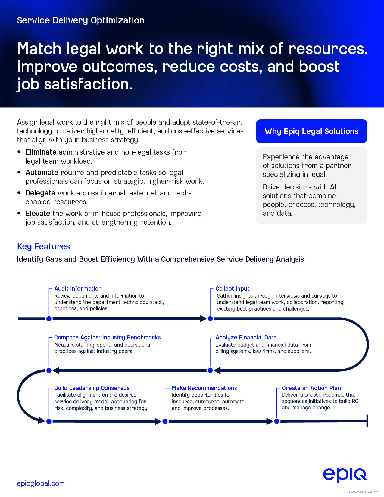 Solution Brief  Service Delivery Optimization
