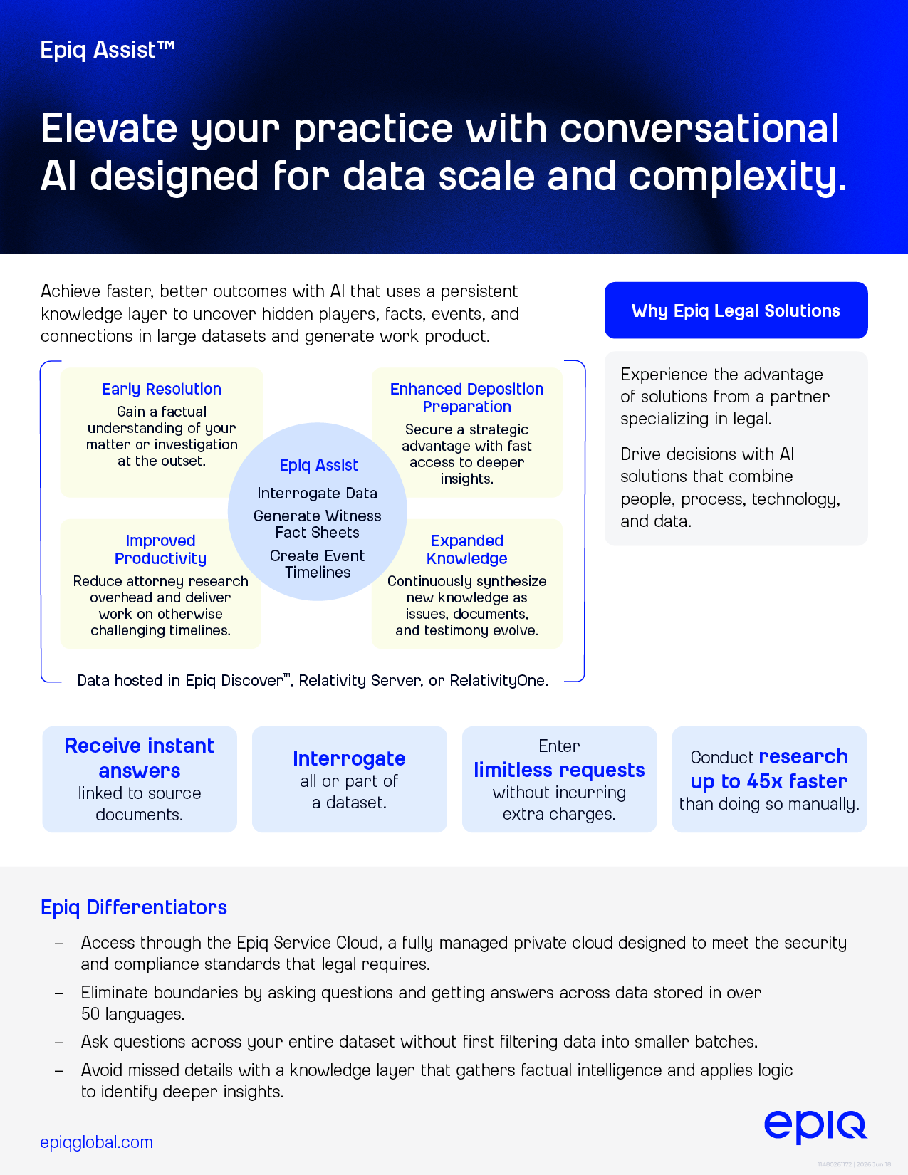 Cover of the Epiq Assist Solution Brief