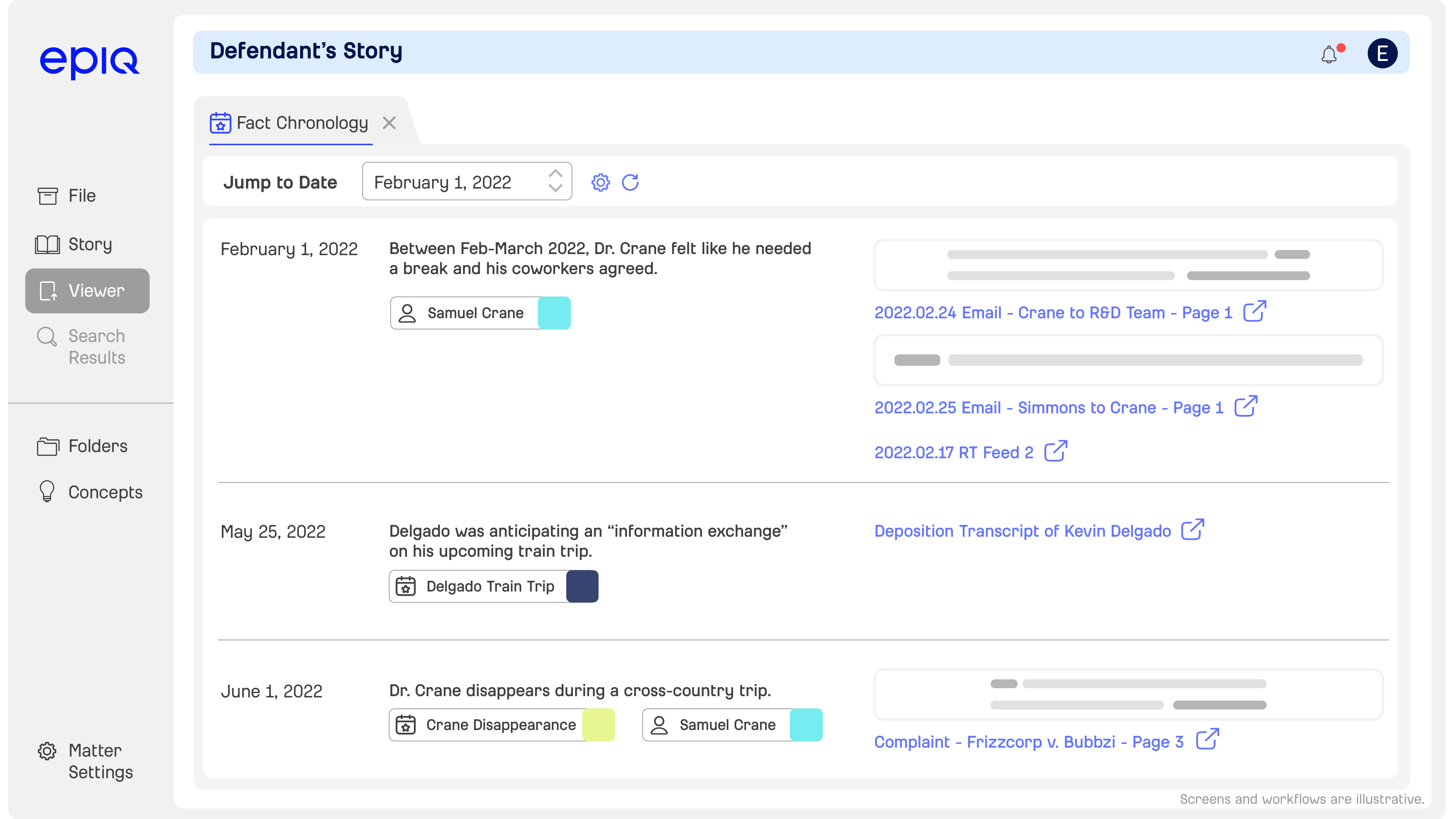 Story View