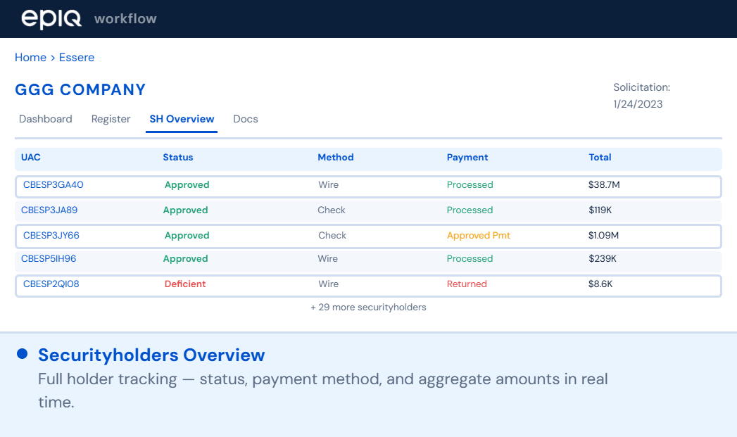 Epiq Assist witness factsheet interface