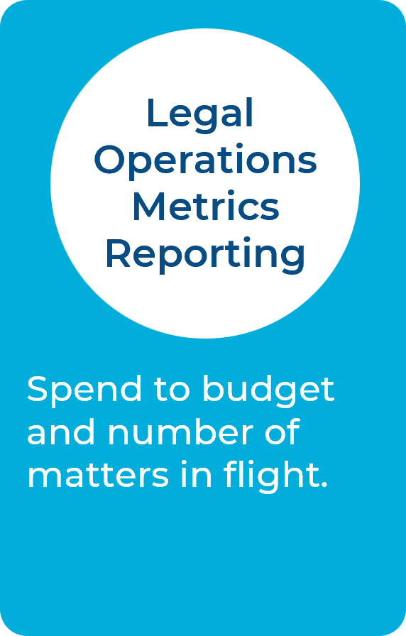 Legal Operations Metrics Reporting