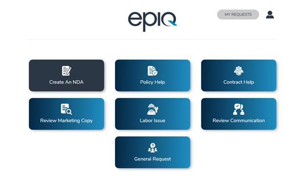 Workflow dashboard tiles showing legal department request categories and status information