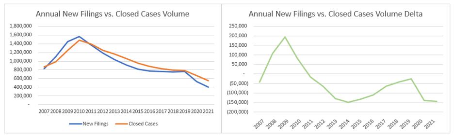 BKadvice-graph1.png BKadvice-graph1.png