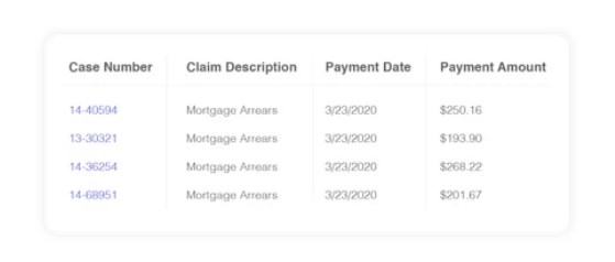 Automated Bankruptcy Payment Matching
