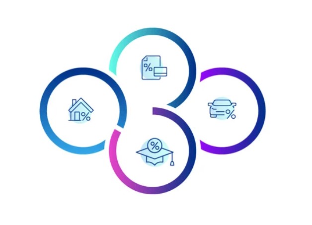 All-in-one bankruptcy technology