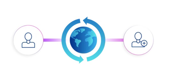 Existing Customer or New
